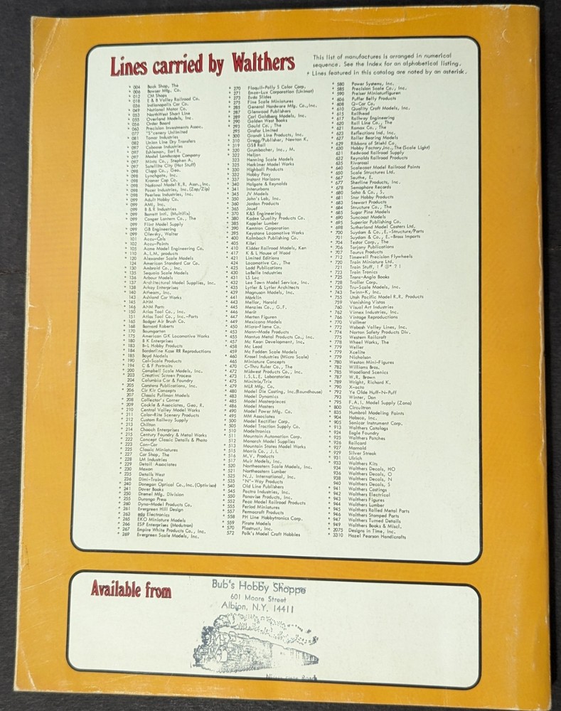 ***VINTAGE 1981 WALTHER'S HO SCALE MODEL TRAIN CATALOG & REFERENCE MANUAL***