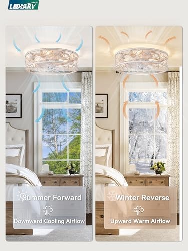 Caged Ceiling Fans with Lights, White Flush Mount Ceiling Medium White Gold
