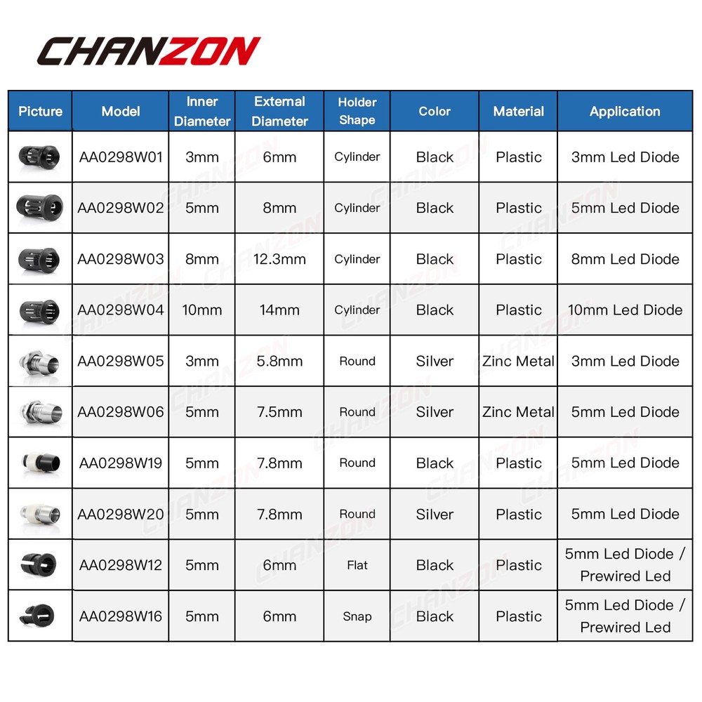 3mm 5mm 8mm 10mm Chrome Metal Silver Bezel LED Diode Holder Panel Mount Socket