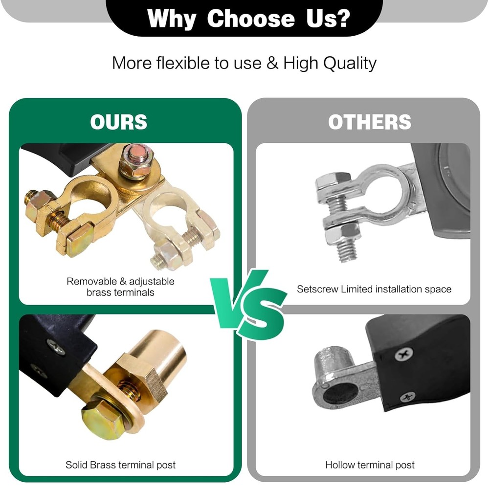 Top Post Battery Disconnect Switch 12V-48V Negative On/Off Kill Switch for Car