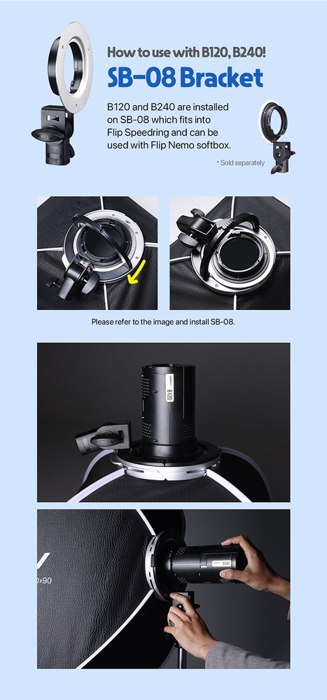 SMDV FLIP NEMO 30x90 Quick Soft Detachable Rectangular Diffuser Speed-Box+Pouch