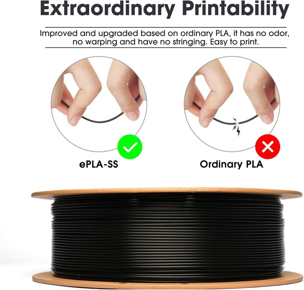 eSUN PLA Basic Filament 1.75mm, 3D Printer Filament High Speed PLA for Fast Prin