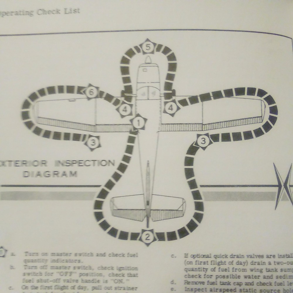 1961 Cessna Skywagon Owner's Manual