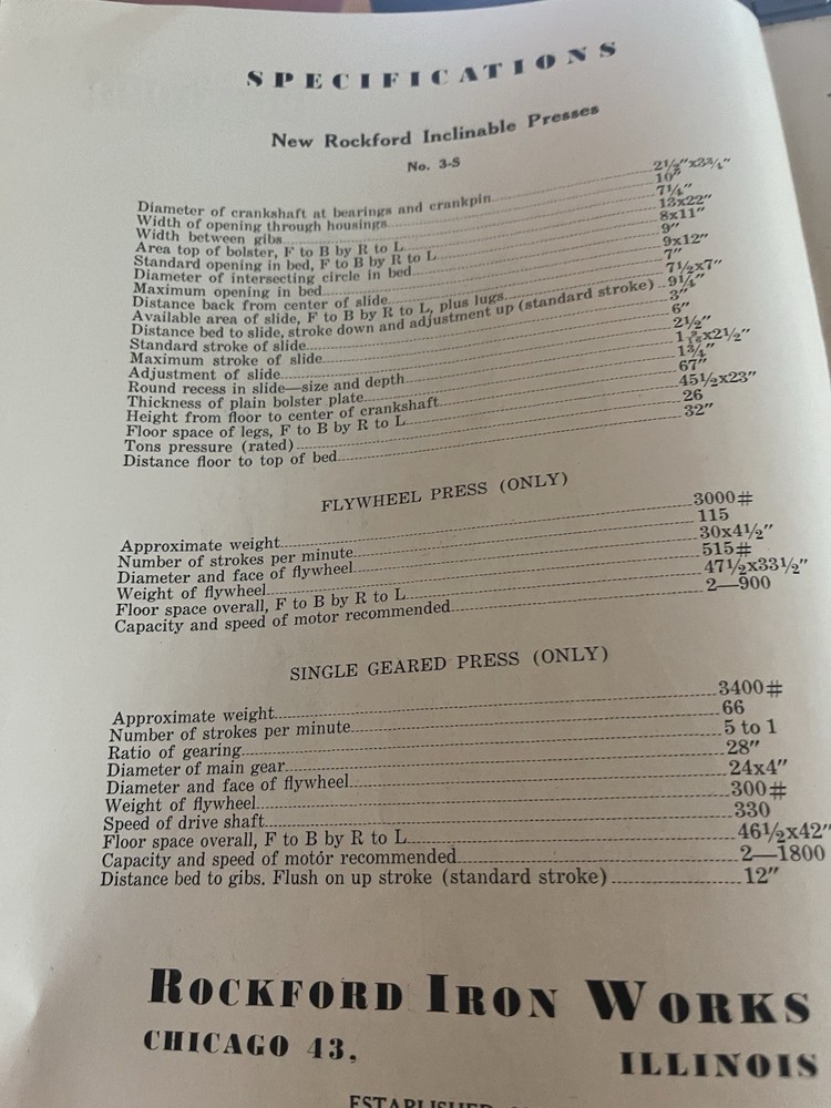 Rockford Presses Specification sheets, 17 pages