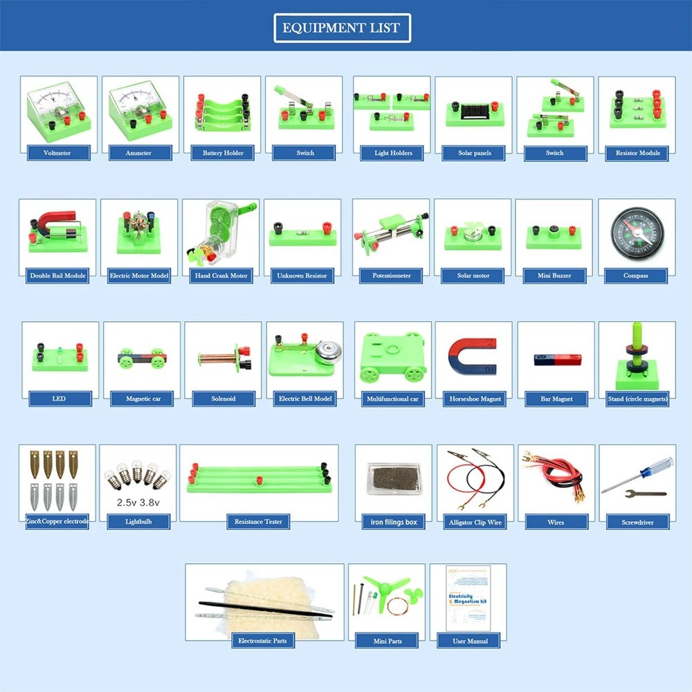 Electricity & Magnetism Physics Experiment Kit for High School Students