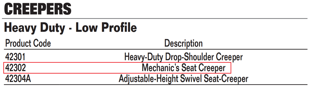 Williams 42302 Mechanics Seat Creeper