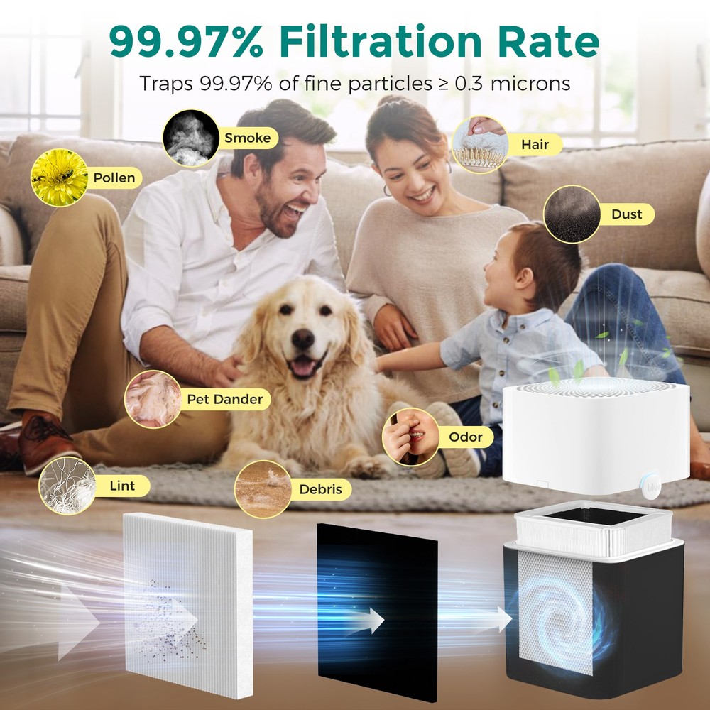 For Blue Pure 211+ Replacement Filter Particle + Activated Carbon Filter US US