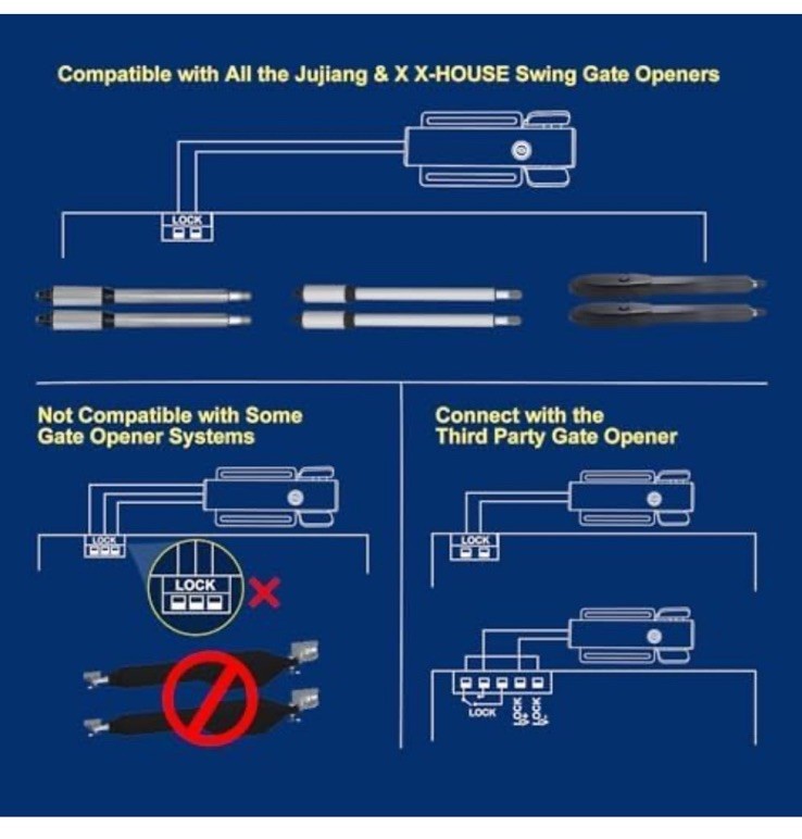 Universal Automatic Electric Gate Lock Gate Operator System Device Safe Secur...