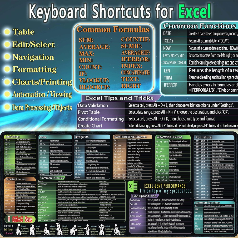 excel Cheat Sheet Mouse pad,Extra Large Office Keyboard Shortcuts Mousepad,Of...