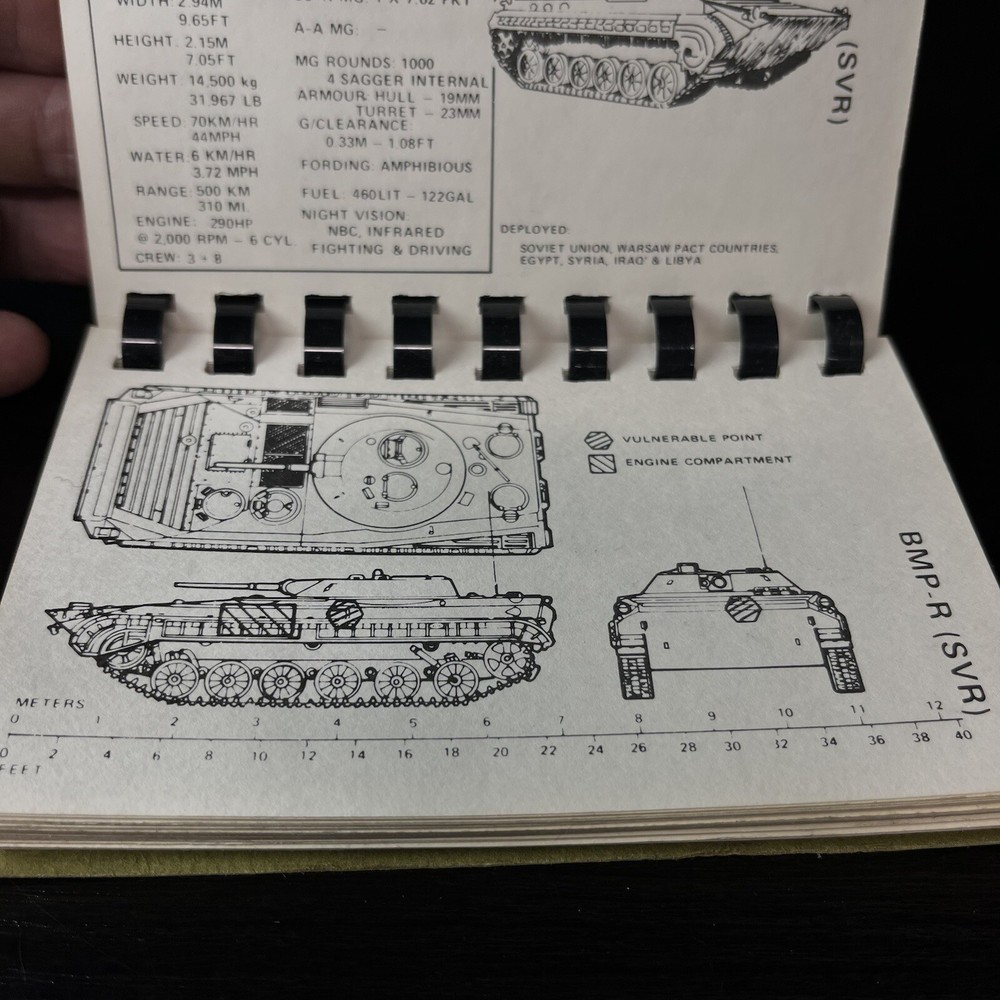 Soviet Armored & Tactial Vehicles Visual Reference Handbook 1985 I.D.Tech Inc
