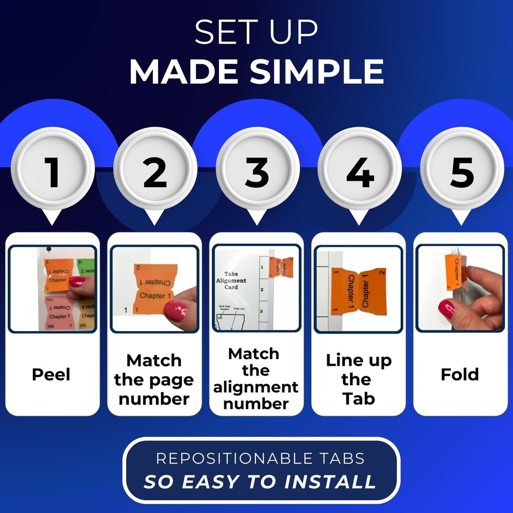 Laminated Book Tabs for Alcoholics Anonymous: The Big 4th Edition –...