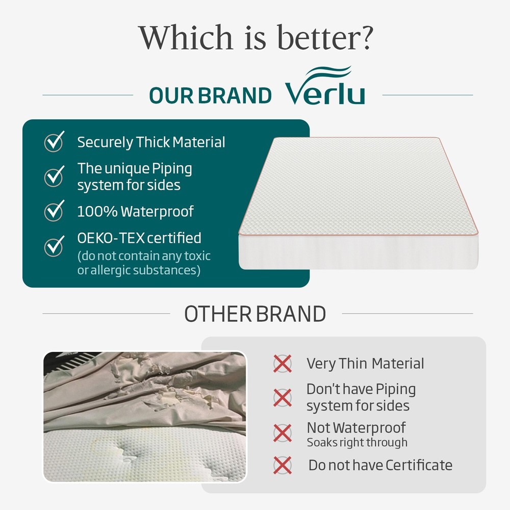 King Waterproof Mattress Protector - Soft Mattress Pad Cover