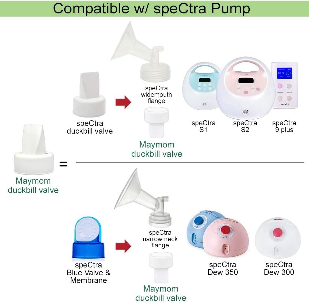 Duckbill Valve Replacement for Spectra S1 S2 9 Plus - 4-Pack, Dishwasher Safe