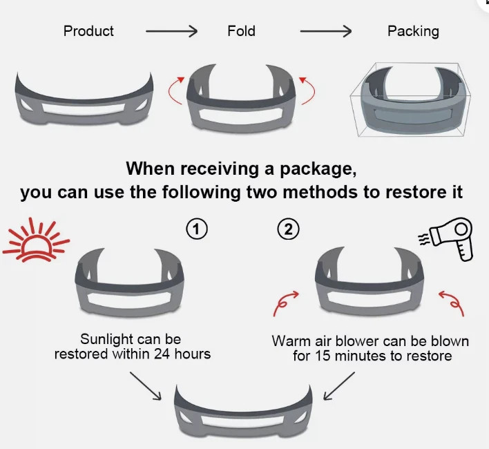 Front Lower Valance For 2011-2015 Ford Explorer Without Tow Hook Hole Textured