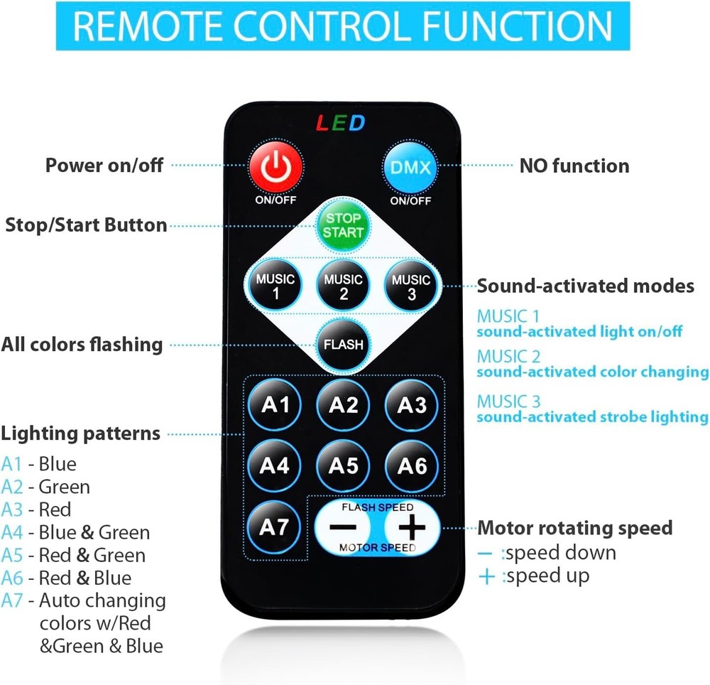 3-Pack Disco Ball DJ Party Lights Sound Activated with Remote Control Strobe