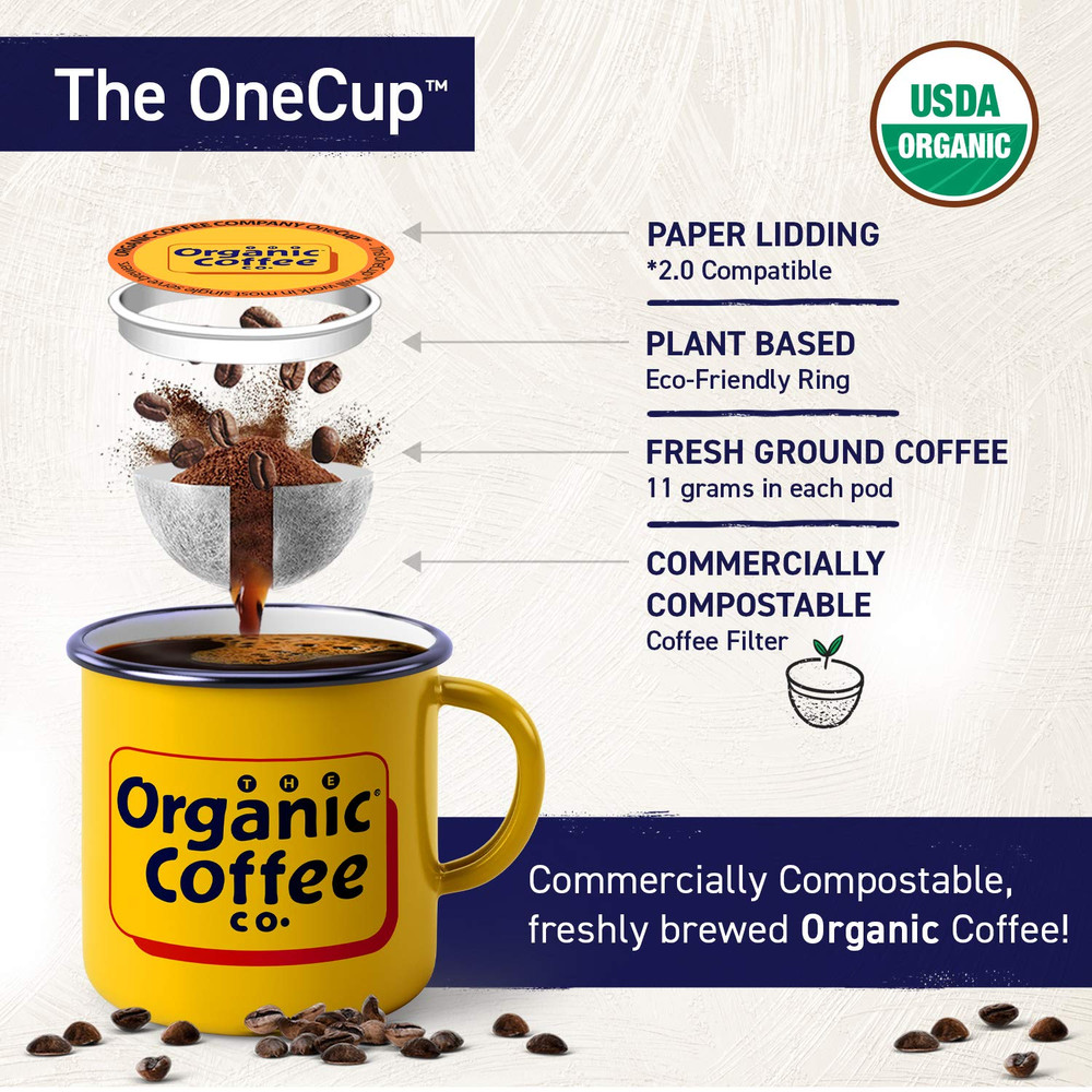 Compostable Coffee Pods - Breakfast Blend (36 Ct) K Cup Compatible, Medium Roast