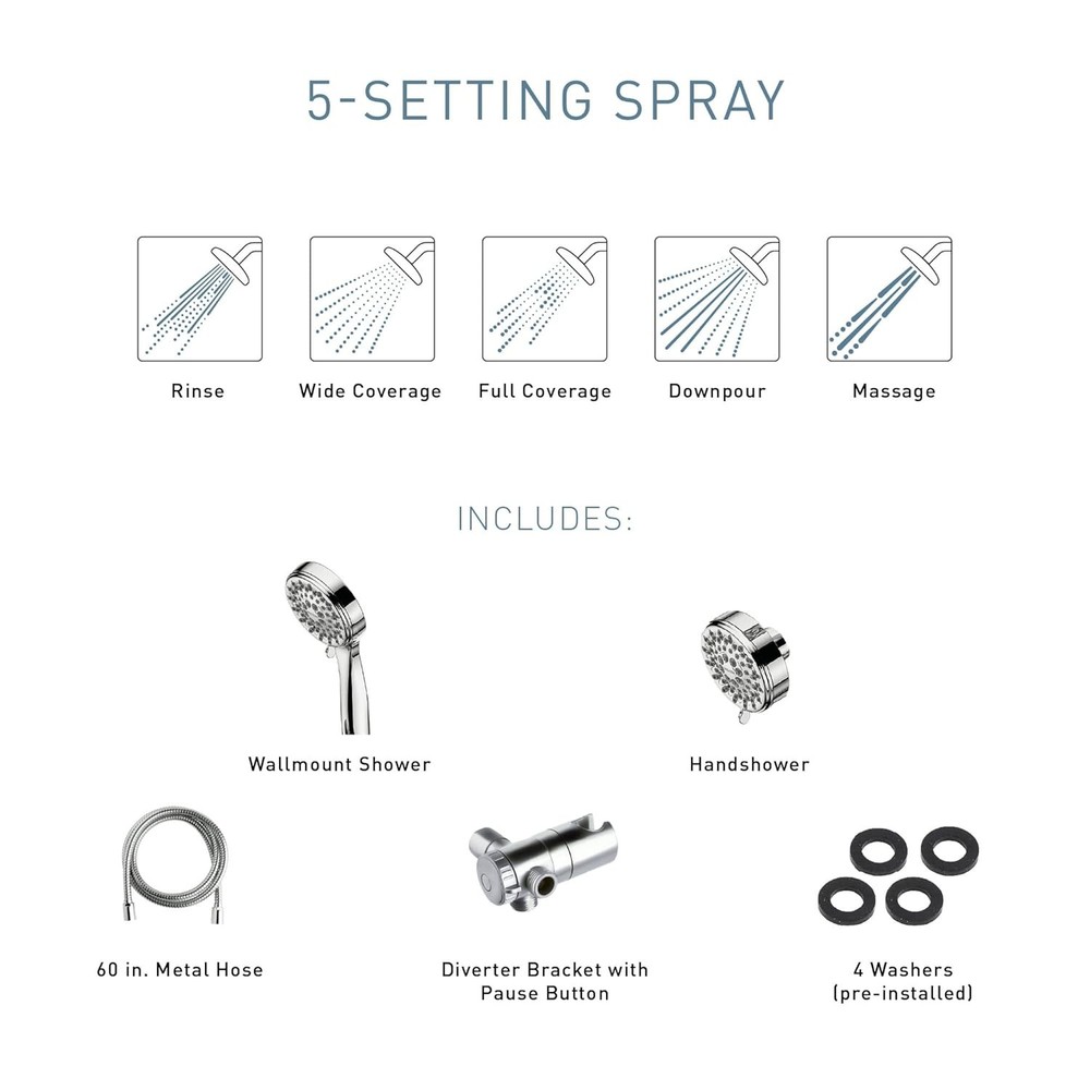 Moen Ignite Brushed Nickel Five-Function 3-3/4" Diameter 5-Function Shower Spray