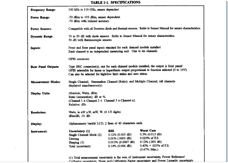 Boonton Electronics 4300 RF Power Meter PF67