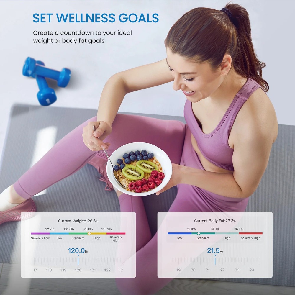 RENPHO Bluetooth Smart Body Fat Scale with App, High Precision