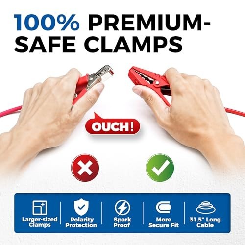12V Car Battery Tester & Load Analyzer, 100-2000 CCA, Digital Auto Alternator Te
