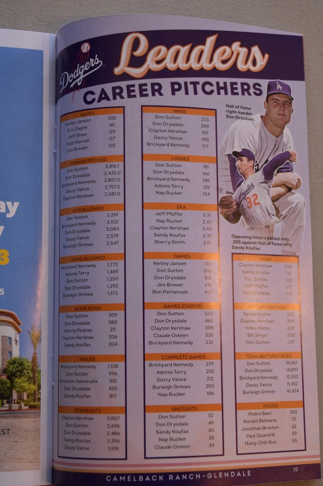 2023 Los Angeles Dodger Spring Training Program From Camelback Ranch