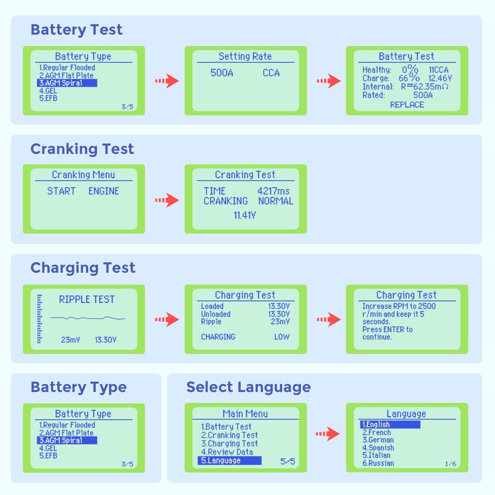 ANCEL BST100 12V Auto Battery Load Tester Analyzer Cranking Charging Test Tool