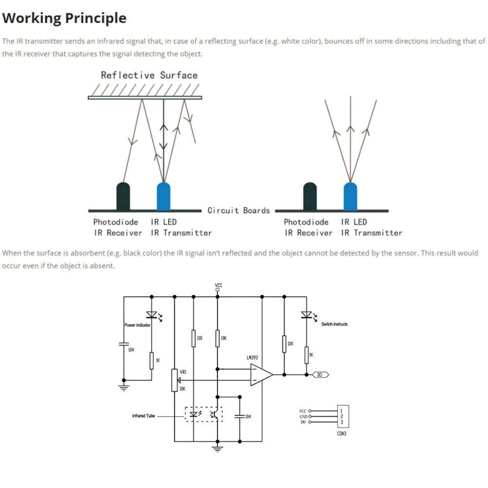 10PCS/Set Smart Car Robot IR Infrared Obstacle Avoidance Sensor Module