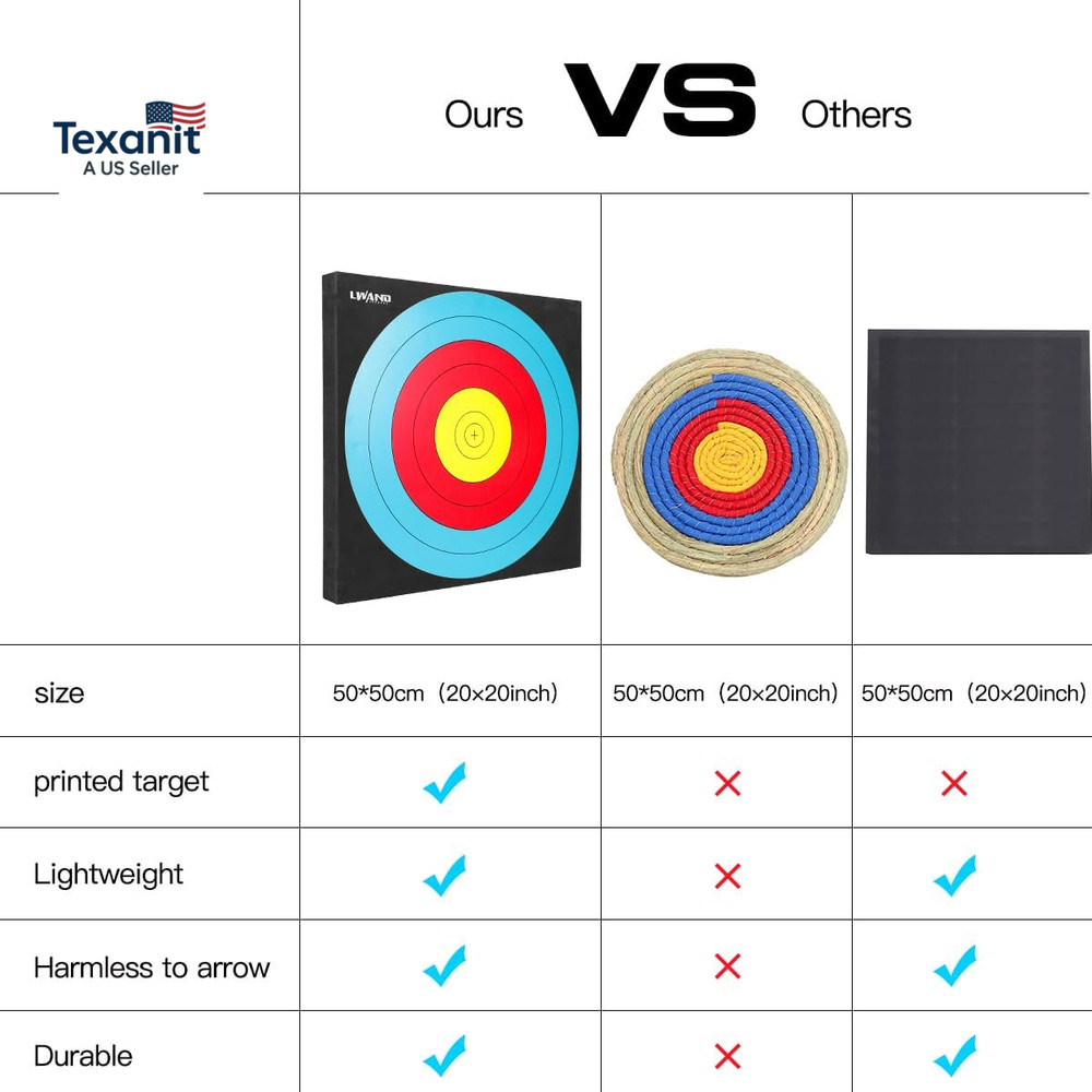 20'' Foam Target High-Density Archery Bow & Arrow Target for Backyard