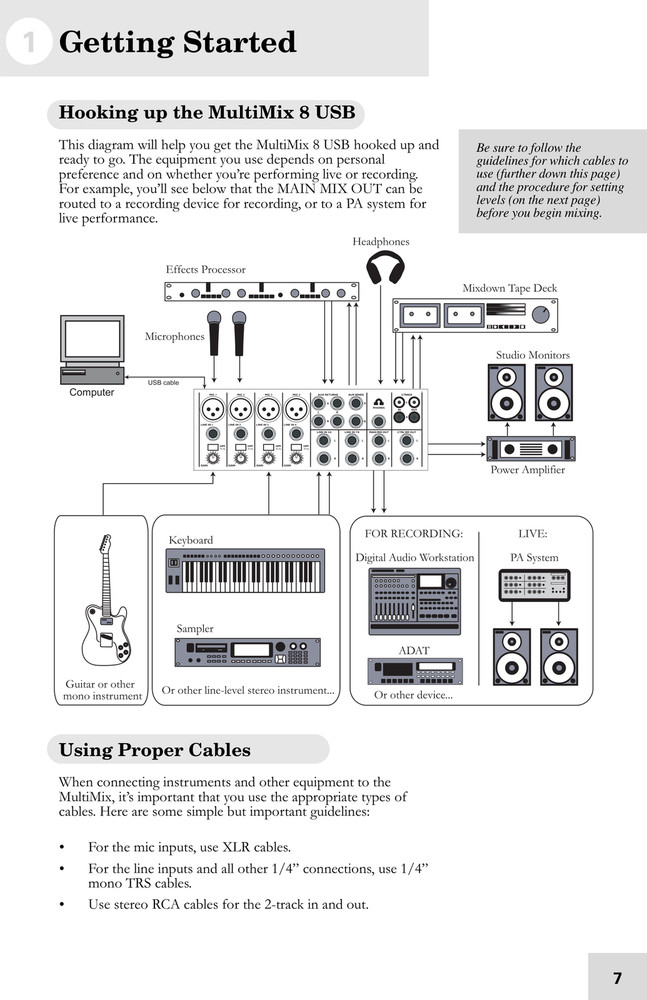 Alesis Multimix 8 — Reference Manual User Guide — 33 Pages — USA Made
