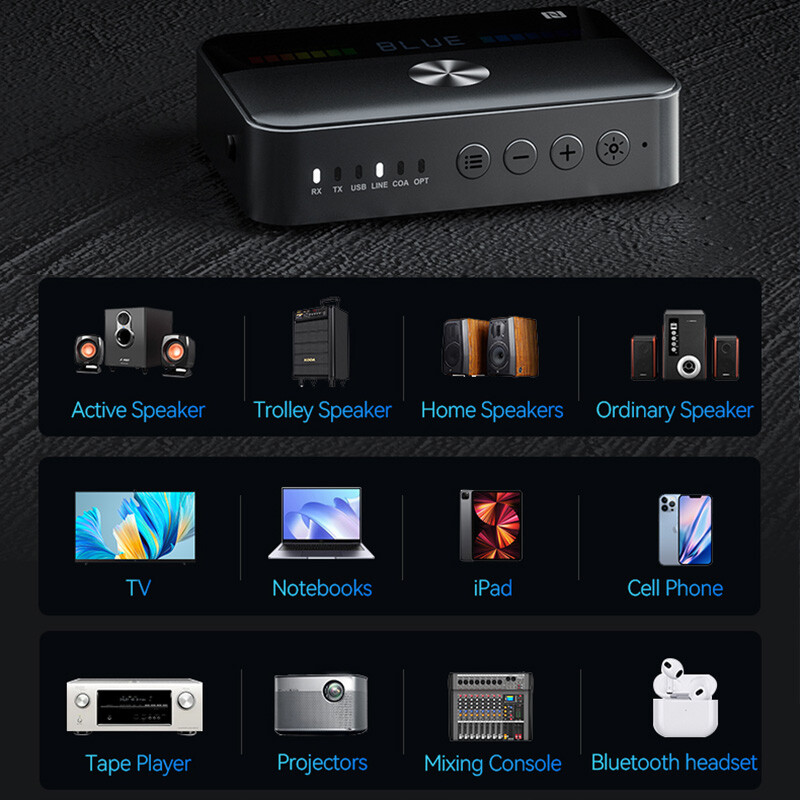 Bluetooth Transmitter Receiver Adapter Long Range For TV Home Car Stereo Audio