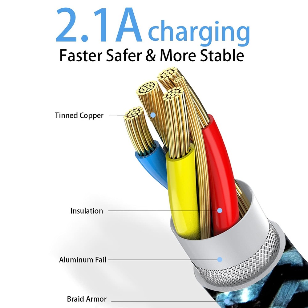Teeind USB Type C Cable 2.1A Fast Charging: [90 Degree/6ft/3Pack] Nylon USB C Co