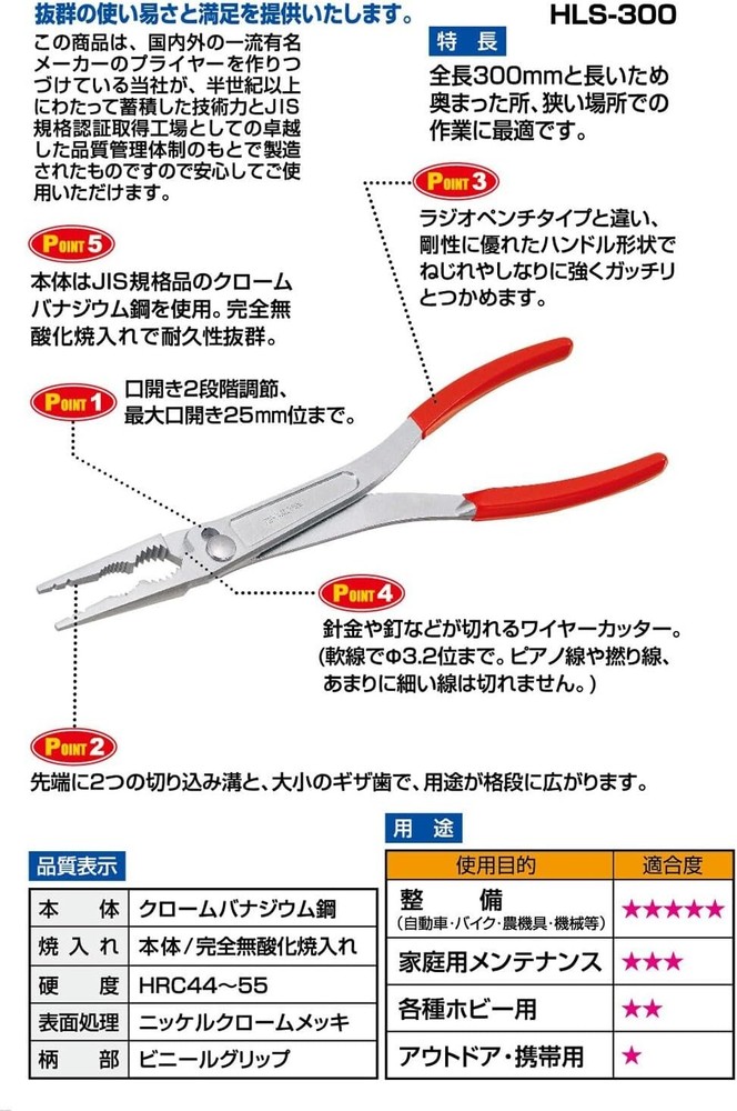 IPS hyper Long pliers straight HLS-300