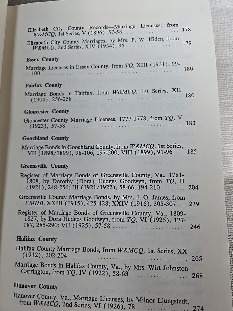 VIRGINIA MARRIAGE RECORDS