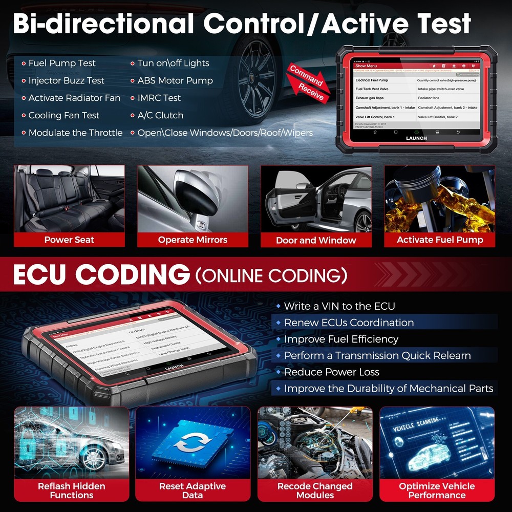 2025 LAUNCH X431 PRO ELITE PLUS Car Diagnostic Tool Car OBD2 Scanner ECU Coding