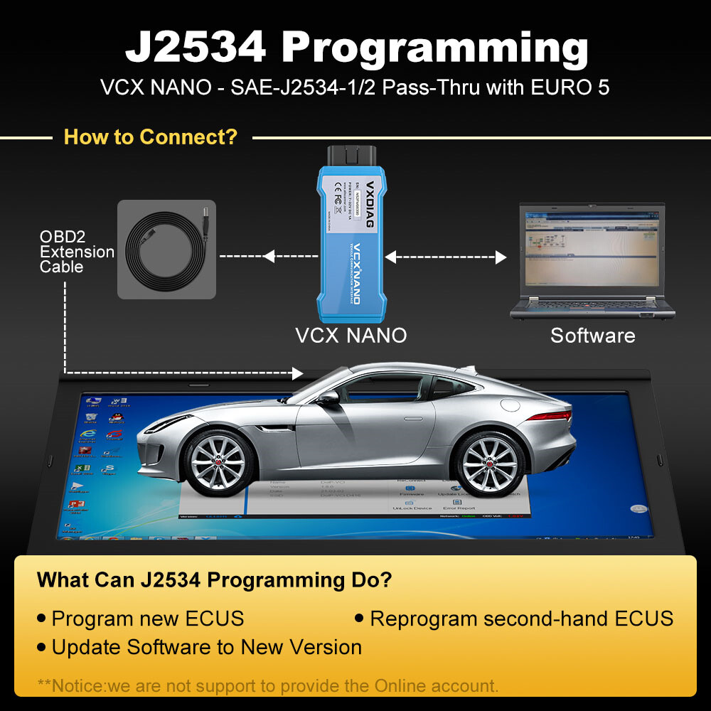 VXDiag NX400PRO for Toyota OBD2 Diagnostic Tool Code Reader Fit with SAE J2534