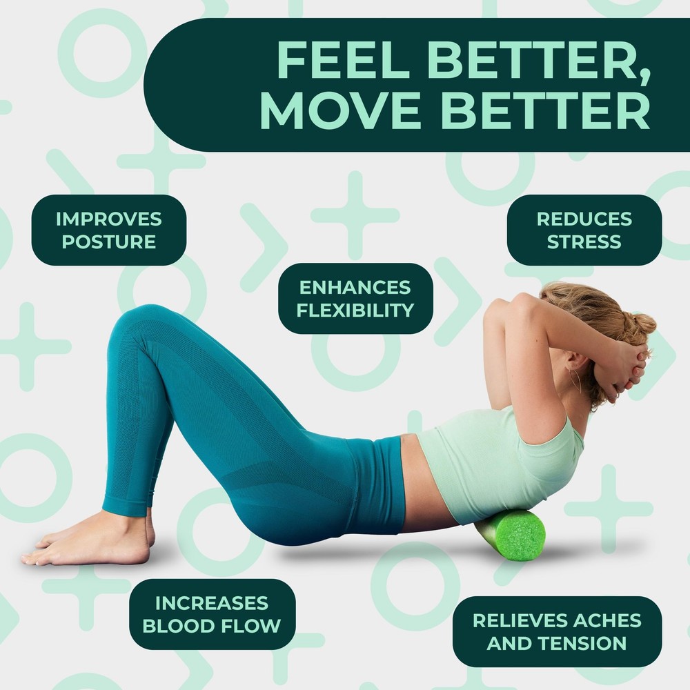 Deep Recovery Yoga Foam Roller for Physical Therapy Exercise – Soft Back Rol...