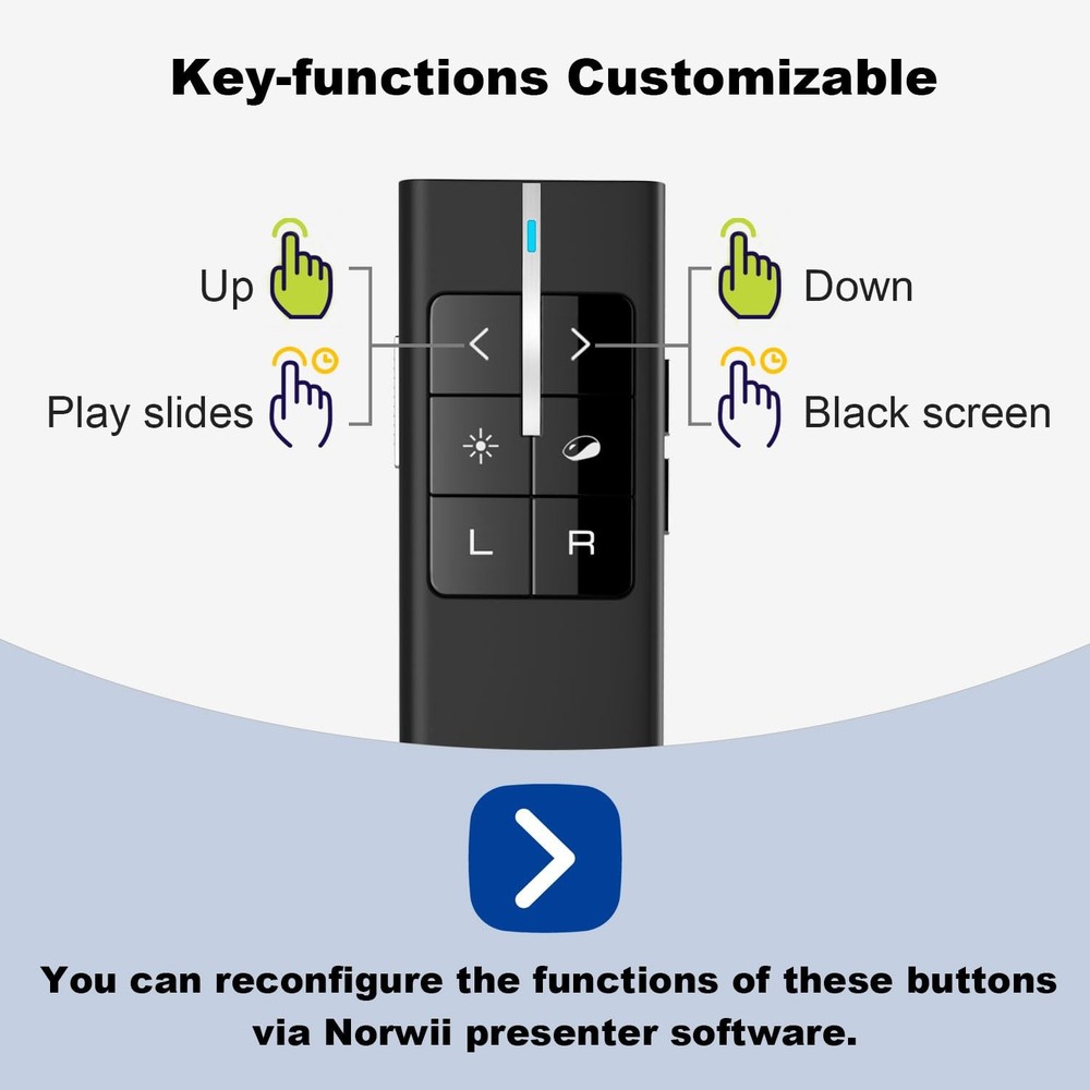 NORWII N99 Presentation Clicker Air Mouse Function Wireless Presenter USB Powerp