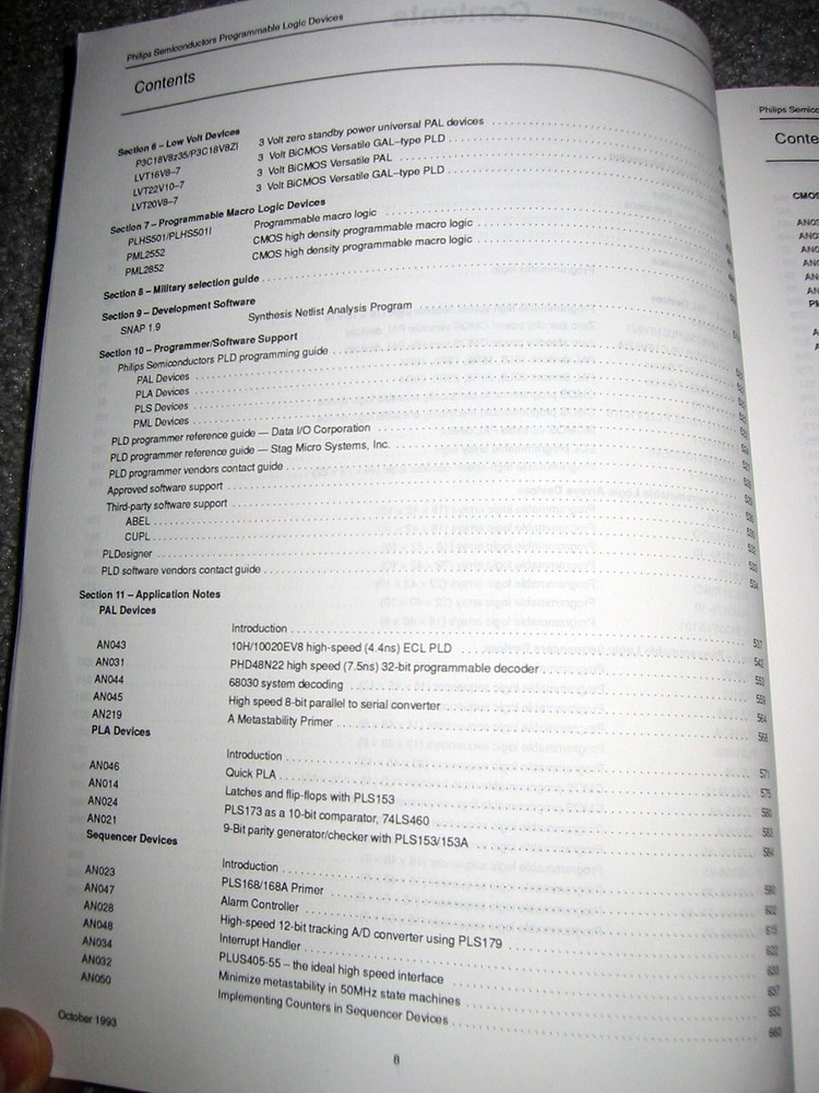 Phillips Semiconductor : PLD Data Handbook - 1994