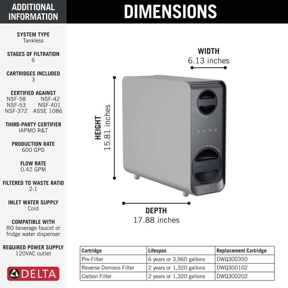 Delta DWQ1001012 Clarifi Tankless Under Sink 6-Stage Reverse