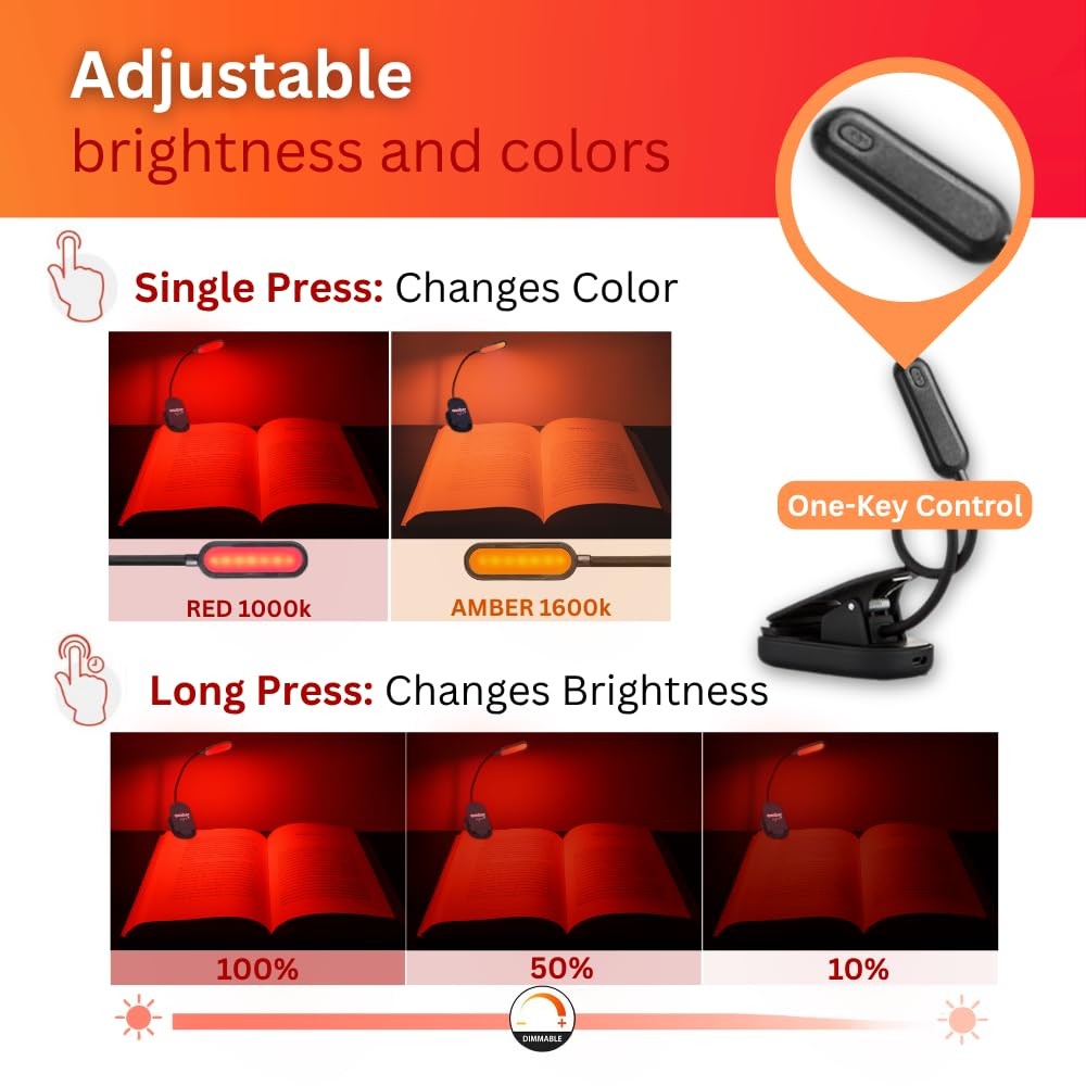 Amber Reading Light Redlight Blue Light Blocking Book Light Bed Gift