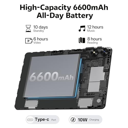 Android 16 Tablet 10.1 inch Tablet with Octa-Core Processor, 20GB RAM Gray