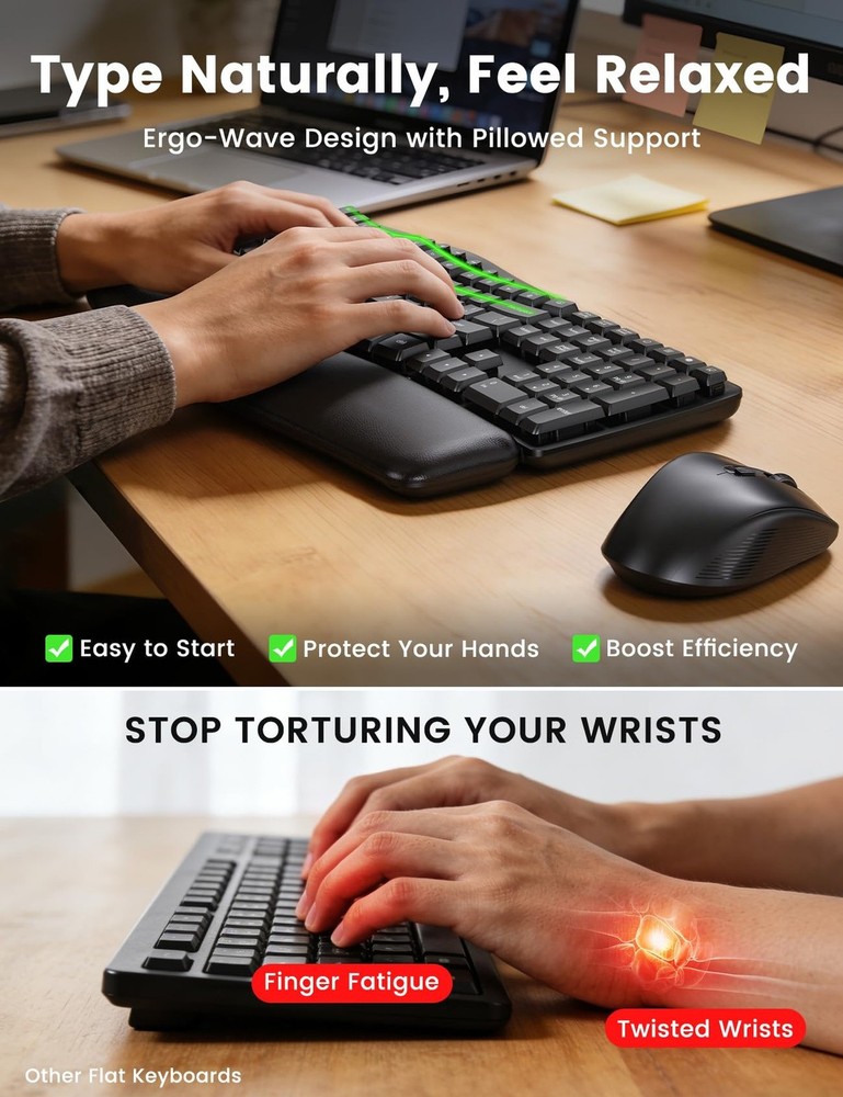 Wireless Keyboard and Mouse Combo, 30dB Quiet Ergonomic Wave Keyboard Set wit...