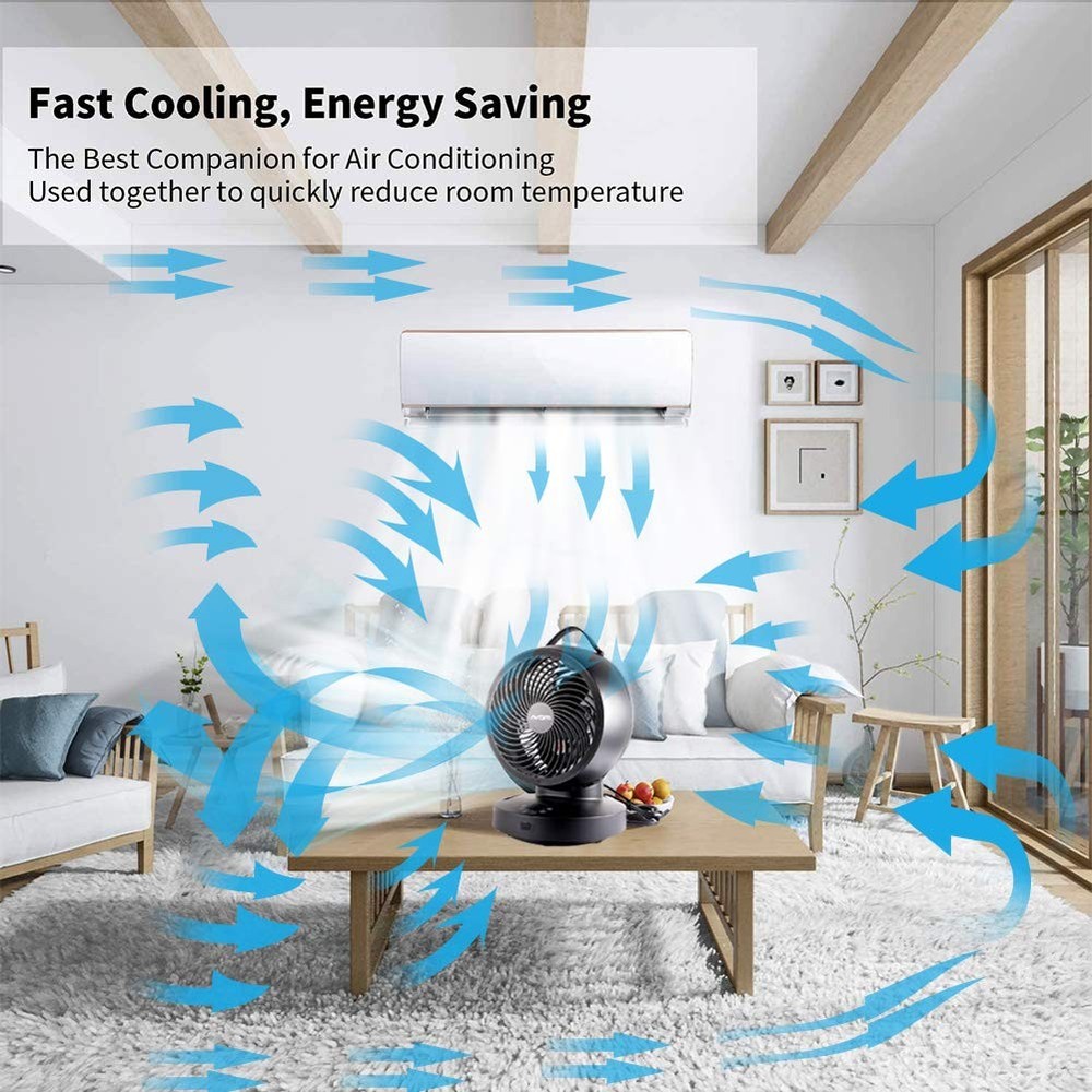 Table Circulator Fan,Blade 8",6 Speeds 4 Wind Modes,With Remote Control,Horiz...