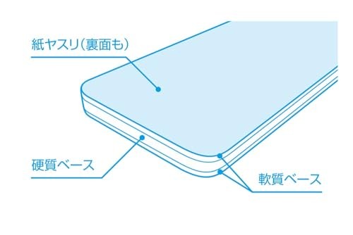 Wave Yasuri Stick SOFT-2 1000 (HT-649)