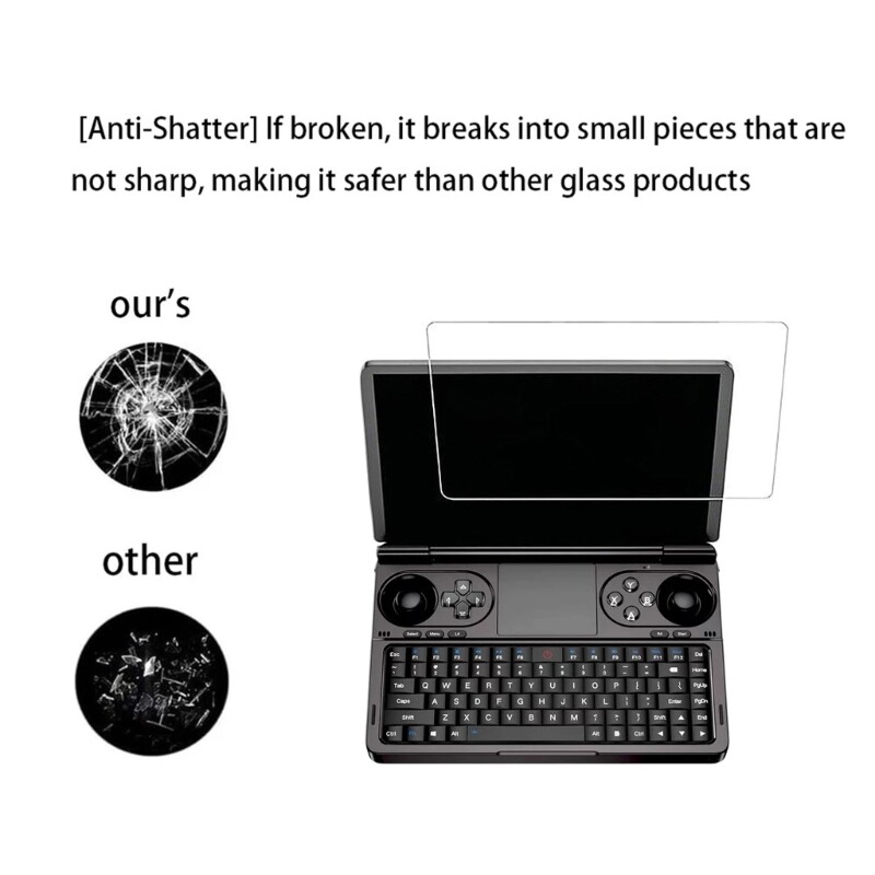 Scratch Proof Tempered Glass Screen Protector Guard for Win Mini Game Console