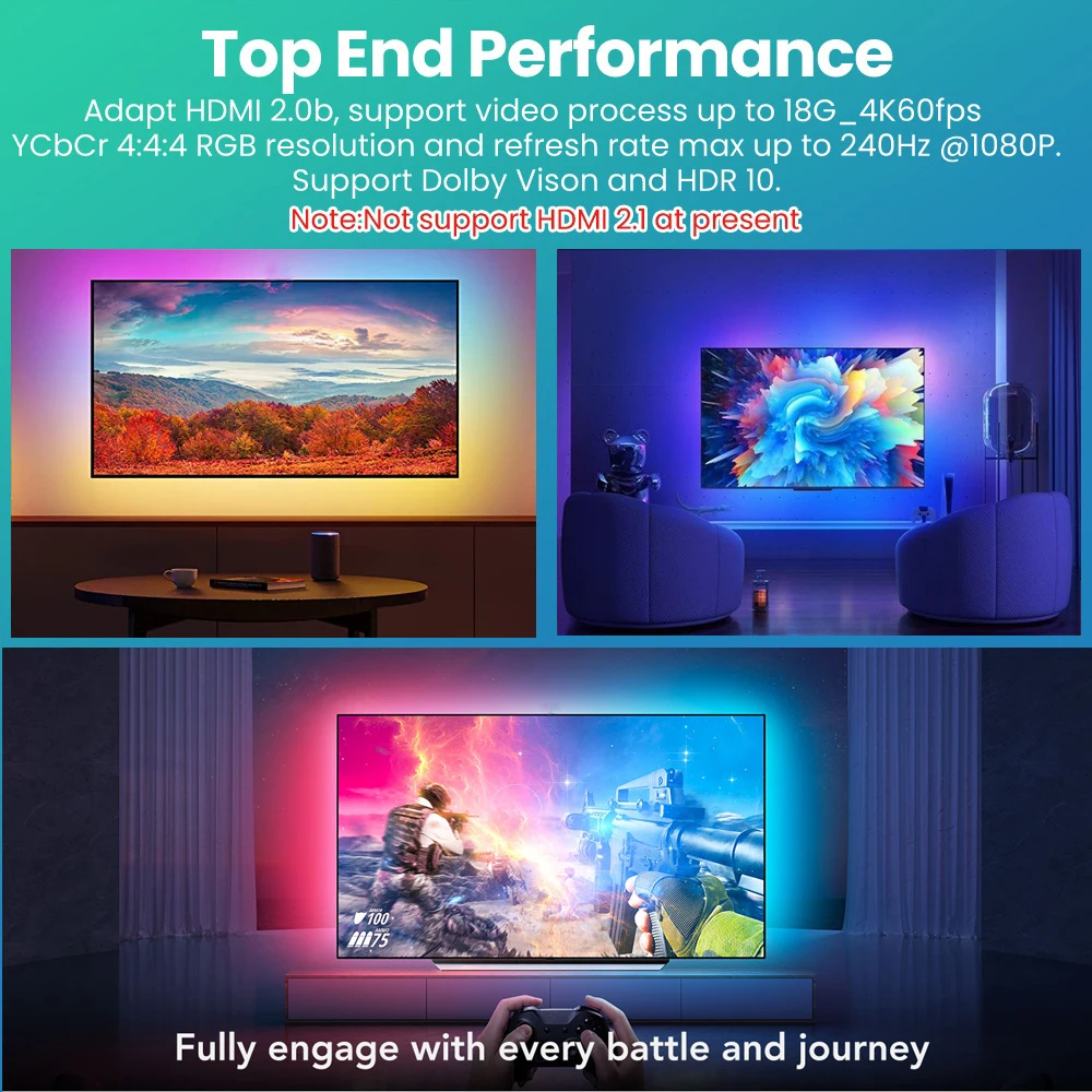 Smart Ambient Lighting TV/PC Backlight 4K Hdmi 2.0 Sync Box Led Strip Lights