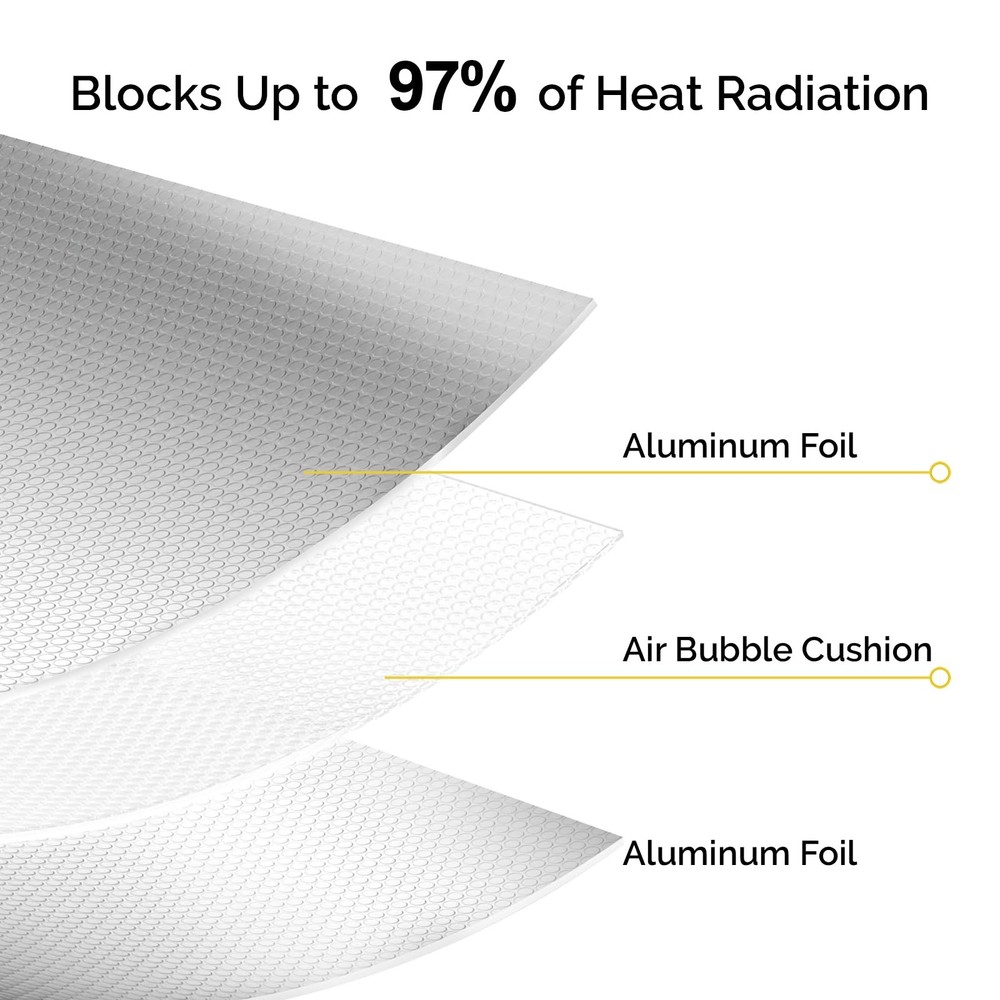 fowong Reflective Bubble Insulation Sheet, Double 48" x 10 Ft X 3mm, Silver