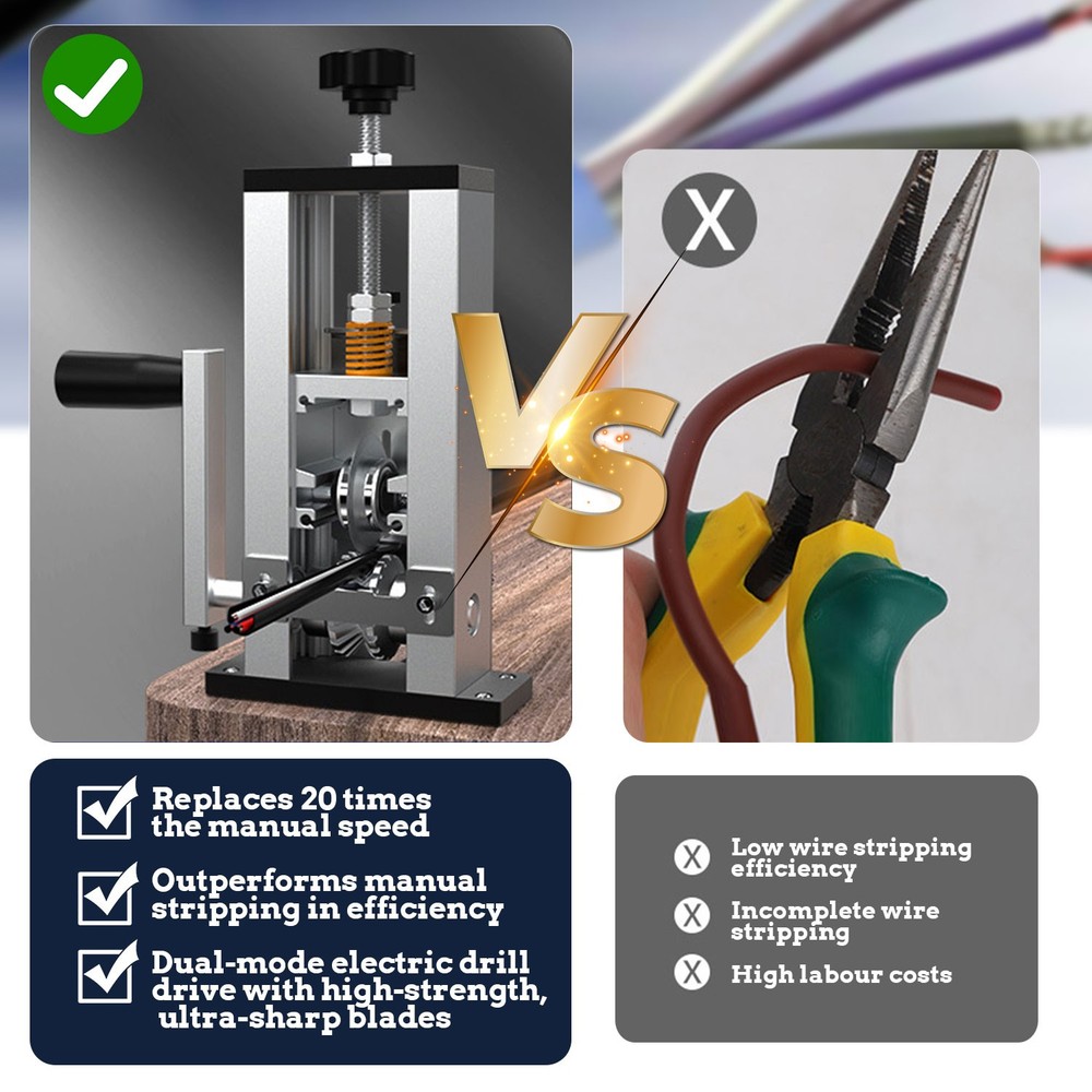 Wire-Stripper Machine Efficient Time-Saving Electric&Manual Wire Stripping Tool