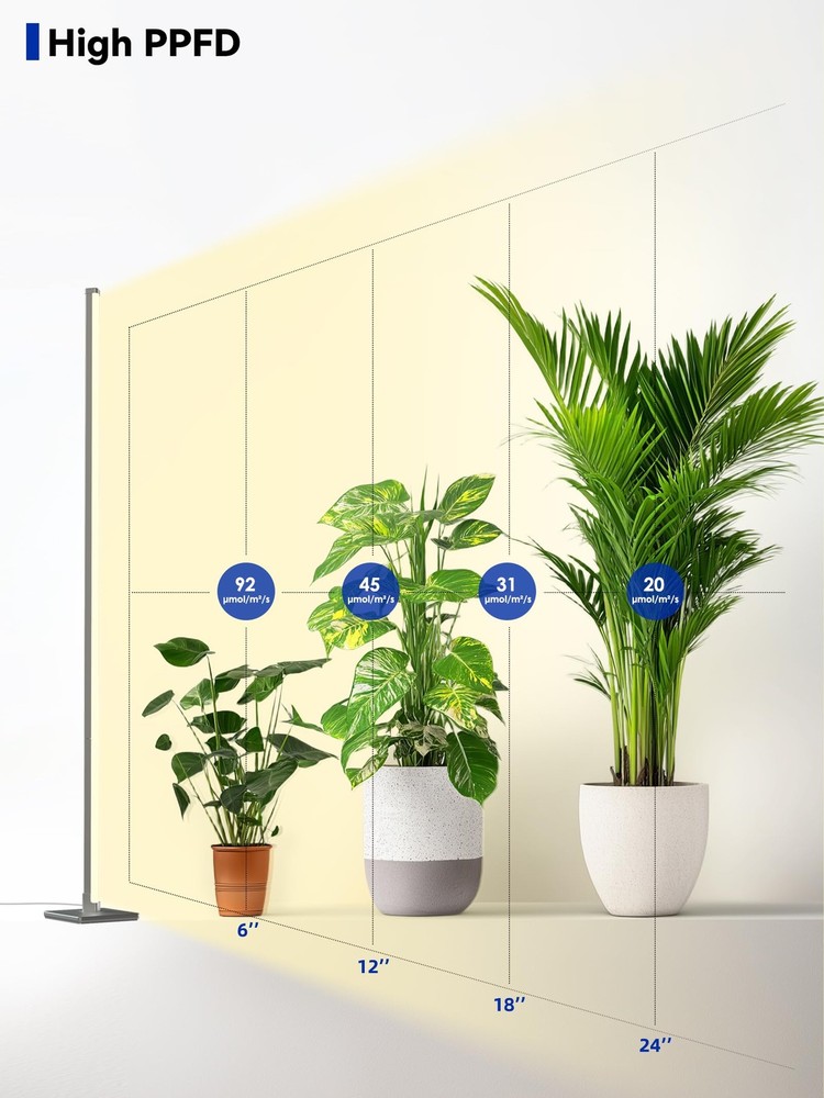 Standing Grow Light with Auto-Timer, 36W Vertical 60 inches, Silver