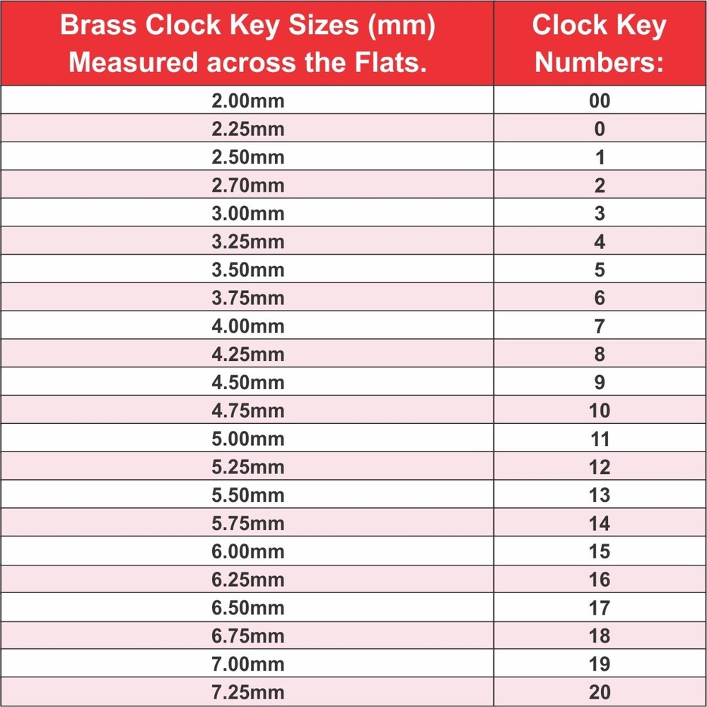 Brass Replacement Clock Key For Key Wind Clocks Size 10 / 4.75 mm - Clock Parts